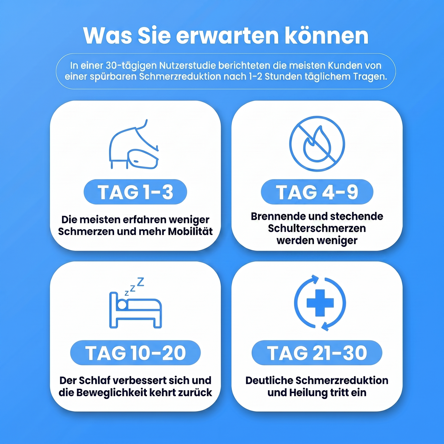 MundoGesund Schulterbandage